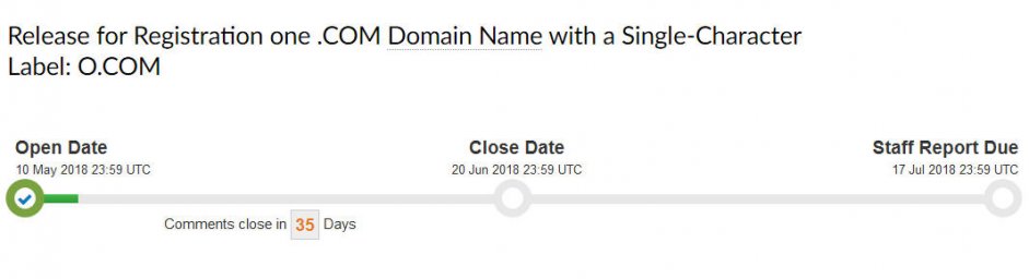 ICANN собирает мнения о возможности запуска домена O.com