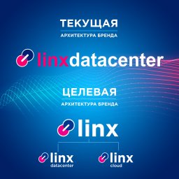 Ребрендинг: Linxdatacenter создает зонтичный бренд Linx