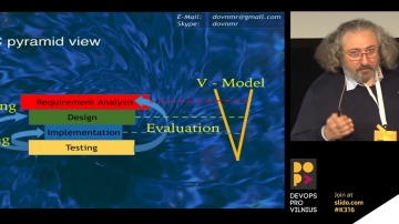 DATA MINER: CI is Essential but not Sufficient for an Effective Application Delivery Workflow by Dov