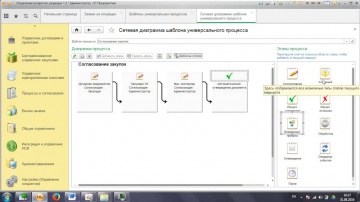 ​ВЦ &laquo;Раздолье&raquo;: 8 УХ Универсальные процессы согласование документа , "1С:Управление холдингом 8"