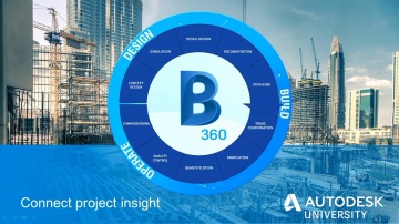 Искусственный интеллект и большие данные в строительстве