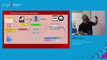 DATA MINER: Will Foster - Skynet your Infrastructure with QUADS