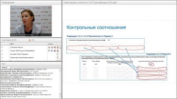 Новые формы отчетности по застрахованным лицам с 2017 года