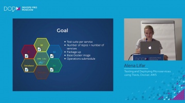 DATA MINER: Alena Lifar - Testing and Deploying Microservices using Travis, Docker, AWS