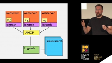 DATA MINER: Expect the Un-expected: How to Handle Errors Gracefully by Bastian Hoffman