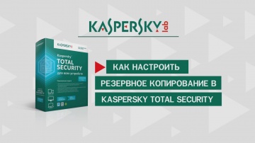 Kaspersky Total Security: Как настроить резервное копирование