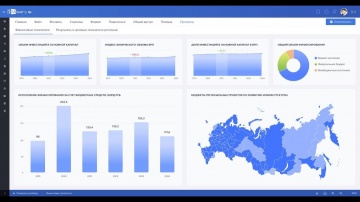 БизнесАвтоматика: Visary BI — российская система продвинутой бизнес-аналитики для государства и круп
